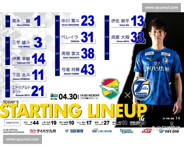 大分三神主场迎战冈山赛季关键对决前瞻分析双方阵容与走势观察