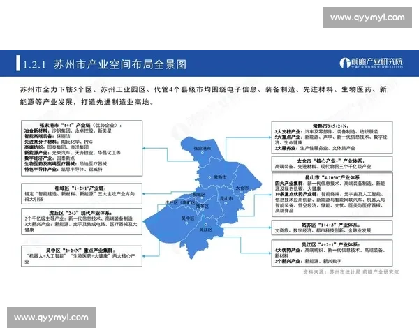 深圳vs苏州城市实力与产业创新竞争全景对比解析发展趋势观察报告