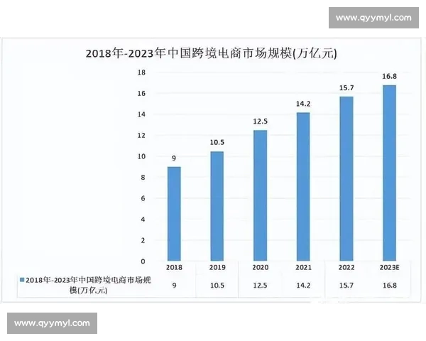 以迈国际vs全球跨境服务模式竞争力深度解析与前景展望行业趋势洞察